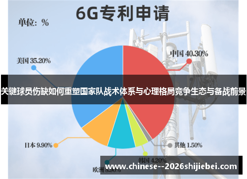 关键球员伤缺如何重塑国家队战术体系与心理格局竞争生态与备战前景