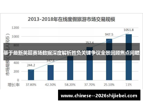 基于最新英超赛场数据深度解析胜负关键争议全景回顾焦点问题