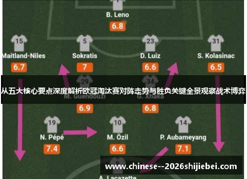 从五大核心要点深度解析欧冠淘汰赛对阵走势与胜负关键全景观察战术博弈