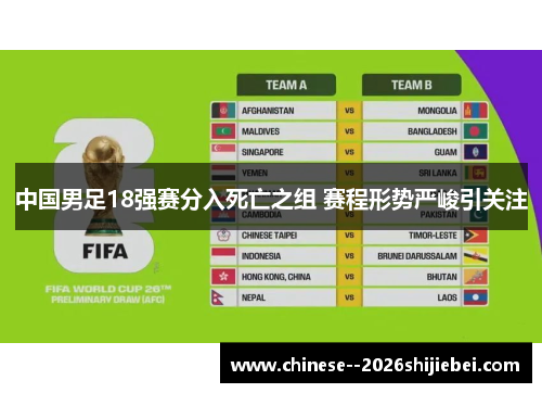 中国男足18强赛分入死亡之组 赛程形势严峻引关注