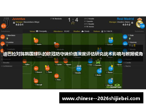 迪巴拉对阵韩国球队的欧冠防守端价值深度评估研究战术影响与数据视角