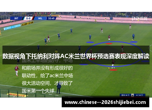 数据视角下托纳利对阵AC米兰世界杯预选赛表现深度解读