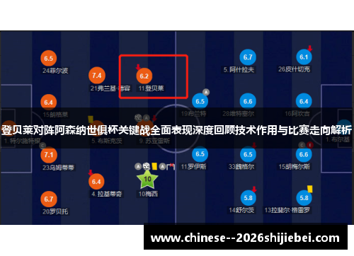 登贝莱对阵阿森纳世俱杯关键战全面表现深度回顾技术作用与比赛走向解析