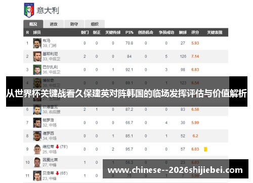 从世界杯关键战看久保建英对阵韩国的临场发挥评估与价值解析
