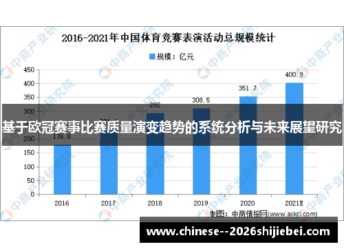 基于欧冠赛事比赛质量演变趋势的系统分析与未来展望研究