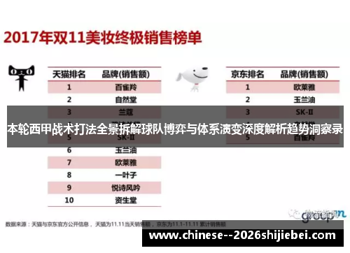 本轮西甲战术打法全景拆解球队博弈与体系演变深度解析趋势洞察录