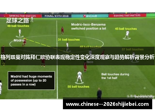 格列兹曼对阵拜仁欧协联表现稳定性变化深度观察与趋势解析背景分析