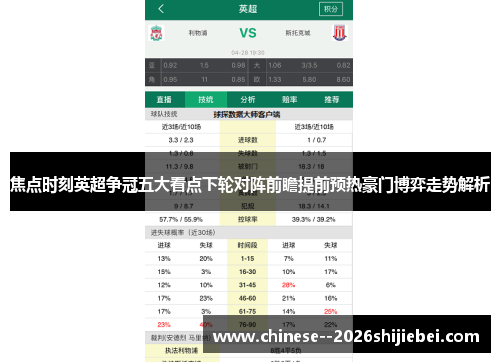 焦点时刻英超争冠五大看点下轮对阵前瞻提前预热豪门博弈走势解析