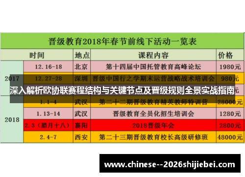 深入解析欧协联赛程结构与关键节点及晋级规则全景实战指南