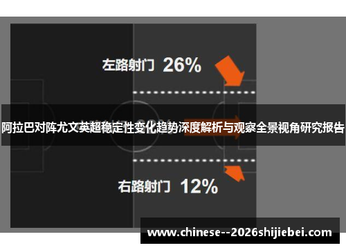 阿拉巴对阵尤文英超稳定性变化趋势深度解析与观察全景视角研究报告